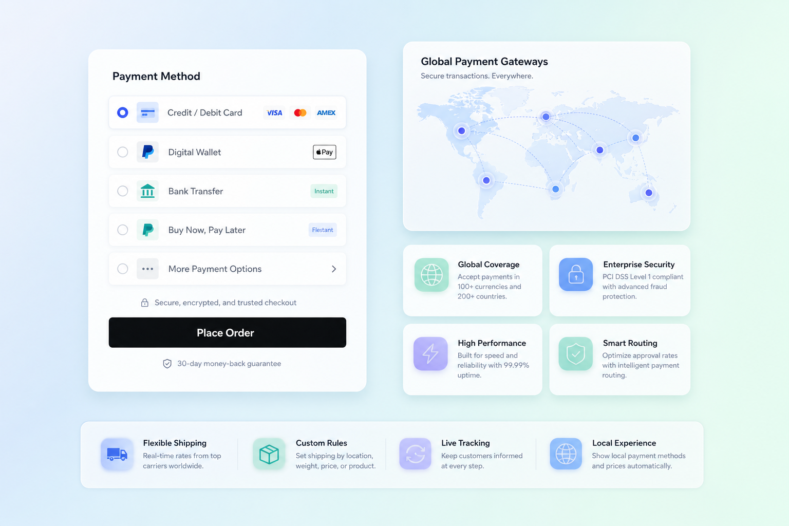 Global payment gateway dashboard