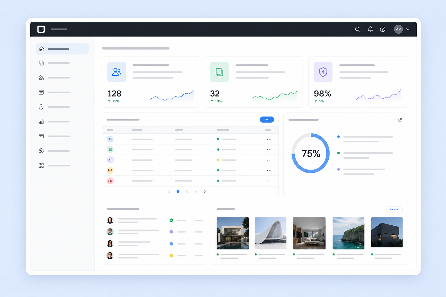Enterprise organizations preview