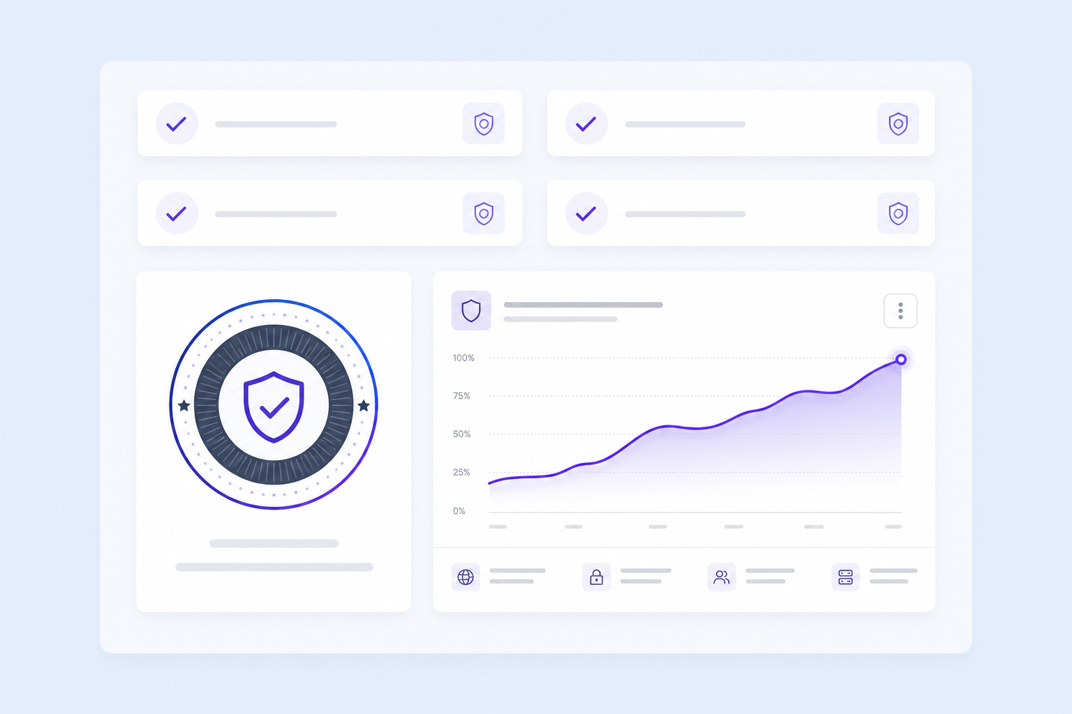 Enterprise security preview